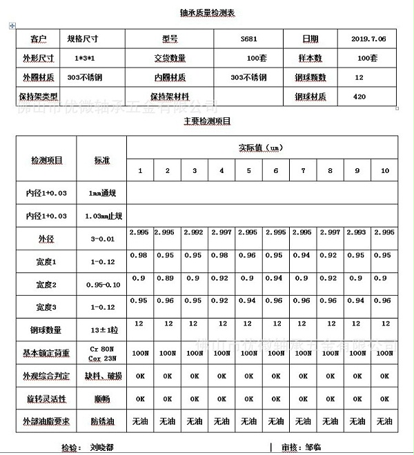 681轴承质量检测表.含水印