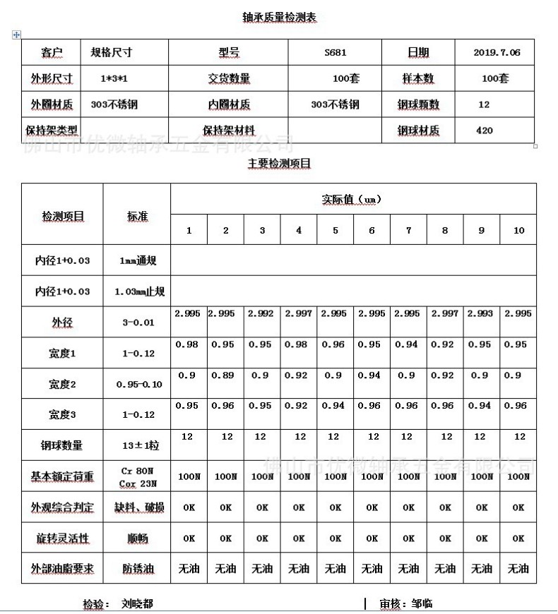 681轴承质量检测表.含水印